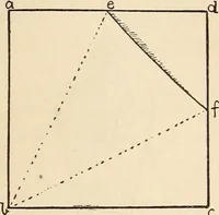 Picture 43 of 92 from Later magic (1904), leaf 163