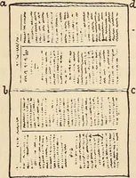 Picture 44 of 92 from Later magic (1904), leaf 163