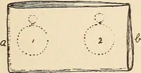 Picture 51 of 92 from Later magic (1904), leaf 183