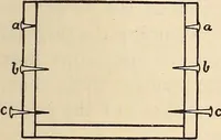 Picture 55 of 92 from Later magic (1904), leaf 209