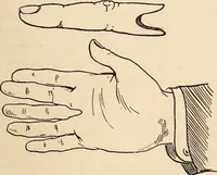 An illustration from Later magic (1904)