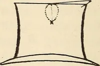 Picture 79 of 92 from Later magic (1904), leaf 450