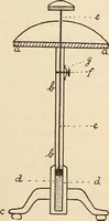 Picture 84 of 92 from Later magic (1904), leaf 485