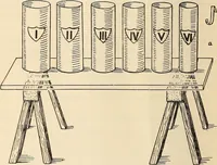 Picture 88 of 92 from Later magic (1904), leaf 526
