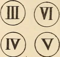 Picture 90 of 92 from Later magic (1904), leaf 534