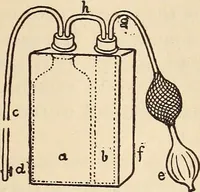 Picture 27 of 92 from Later magic (1904), leaf 87