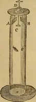Picture 30 of 38 from Parlour magic. (1838), leaf 143