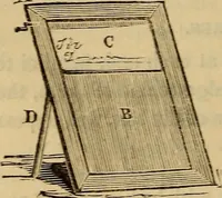 An illustration from Parlour magic. (1838)