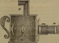 Picture 48 of 99 from The boy's own book; a complete encylopedia of all the diversion, athletic, scientific and recreative, of boyhood and youth. (1834), leaf 121