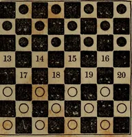 Picture 56 of 99 from The boy's own book; a complete encylopedia of all the diversion, athletic, scientific and recreative, of boyhood and youth. (1834), leaf 145