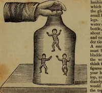Picture 60 of 99 from The boy's own book; a complete encylopedia of all the diversion, athletic, scientific and recreative, of boyhood and youth. (1834), leaf 164