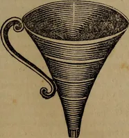 Picture 64 of 99 from The boy's own book; a complete encylopedia of all the diversion, athletic, scientific and recreative, of boyhood and youth. (1834), leaf 175