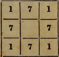 Picture 70 of 99 from The boy's own book; a complete encylopedia of all the diversion, athletic, scientific and recreative, of boyhood and youth. (1834), leaf 215
