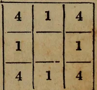 Picture 72 of 99 from The boy's own book; a complete encylopedia of all the diversion, athletic, scientific and recreative, of boyhood and youth. (1834), leaf 215
