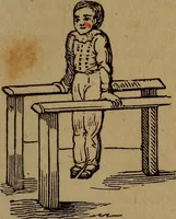 An illustration from The boy's own book; a complete encylopedia of all the diversion, athletic, scientific and recreative, of boyhood and youth. (1834)