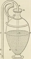 Picture 6 of 37 from The pneumatics of Hero of Alexandria, from the original Greek (1851), leaf 35