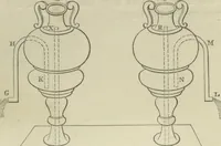 An illustration from The pneumatics of Hero of Alexandria, from the original Greek (1851)