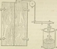 Picture 17 of 37 from The pneumatics of Hero of Alexandria, from the original Greek (1851), leaf 57