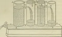 Picture 19 of 37 from The pneumatics of Hero of Alexandria, from the original Greek (1851), leaf 64