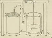 Picture 20 of 37 from The pneumatics of Hero of Alexandria, from the original Greek (1851), leaf 67