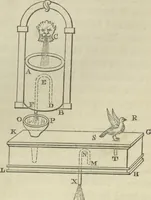 An illustration from The pneumatics of Hero of Alexandria, from the original Greek (1851)