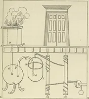 Picture 23 of 37 from The pneumatics of Hero of Alexandria, from the original Greek (1851), leaf 81