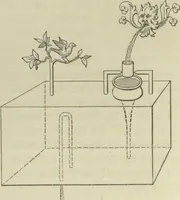Picture 26 of 37 from The pneumatics of Hero of Alexandria, from the original Greek (1851), leaf 90