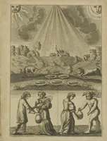 Picture 11 of 14 from Mutus liber, (1702), leaf 27