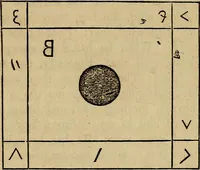 An illustration from Statuvolism, or, Artificial somnambulism, hitherto called mesmerism or animal magnetism : containing a brief historical survey of Mesmer's operations and the examination of the same by the French commissioners : phreno-somnambulism, or, the exposition of phreno-magnetism and neurology : a new view and division of the phrenological organs into functions, with descriptions of their nature and qualities, etc., in the senses and faculties, and a full and accurate description of the various phenomena belonging to this state : including its division into two distinct conditions, viz., the waking and sleeping, with practical instructions how to enter and awake from either : the identity of these conditions with other states and mysteries, together with an account of several obstetrical cases delivered while in this state : the proper method of preparing subjects for surgical operations, their management during and after the same, and the latest and best method of curing diseases, etc., in those persons who are in that condition (1871)