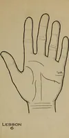 Picture 6 of 23 from Forty lessons in palmistry; the language of the hands easily comprehended (1914), leaf 23
