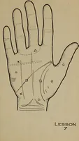 Picture 7 of 23 from Forty lessons in palmistry; the language of the hands easily comprehended (1914), leaf 25