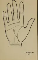 Picture 12 of 23 from Forty lessons in palmistry; the language of the hands easily comprehended (1914), leaf 43