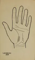 Picture 18 of 23 from Forty lessons in palmistry; the language of the hands easily comprehended (1914), leaf 69