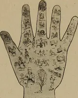 Picture 23 of 23 from Forty lessons in palmistry; the language of the hands easily comprehended (1914), leaf 93