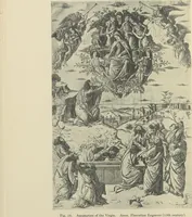 Picture 13 of 58 from From Holbein to Whistler, notes on drawing and engraving, / by Alfred Mansfield Brooks. (1920), leaf 87