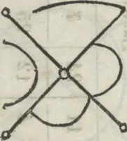 Picture 9 of 22 from Heinrich Cornelius Agrippa's von Nettesheim Magische Werke : sammt den geheimnitzvollen Schriften des Petrus von Abano, Pictorius von Villingen, Gerhard von Cremona, Abt Tritheim von Spanheim, dem Buche Arbatel, der sogenannten Heil. Geist-Kunst und verschiedenen anderen. Zweites Bändchen (1855), leaf 142