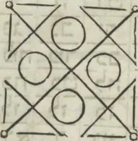 Picture 12 of 22 from Heinrich Cornelius Agrippa's von Nettesheim Magische Werke : sammt den geheimnitzvollen Schriften des Petrus von Abano, Pictorius von Villingen, Gerhard von Cremona, Abt Tritheim von Spanheim, dem Buche Arbatel, der sogenannten Heil. Geist-Kunst und verschiedenen anderen. Zweites Bändchen (1855), leaf 148