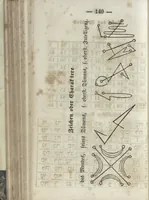 Picture 13 of 22 from Heinrich Cornelius Agrippa's von Nettesheim Magische Werke : sammt den geheimnitzvollen Schriften des Petrus von Abano, Pictorius von Villingen, Gerhard von Cremona, Abt Tritheim von Spanheim, dem Buche Arbatel, der sogenannten Heil. Geist-Kunst und verschiedenen anderen. Zweites Bändchen (1855), leaf 150