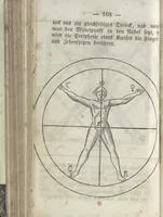 Picture 16 of 22 from Heinrich Cornelius Agrippa's von Nettesheim Magische Werke : sammt den geheimnitzvollen Schriften des Petrus von Abano, Pictorius von Villingen, Gerhard von Cremona, Abt Tritheim von Spanheim, dem Buche Arbatel, der sogenannten Heil. Geist-Kunst und verschiedenen anderen. Zweites Bändchen (1855), leaf 178
