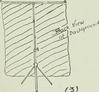 Picture 39 of 62 from Bits of patter (1915), leaf 279
