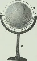 Picture 46 of 62 from Bits of patter (1915), leaf 417