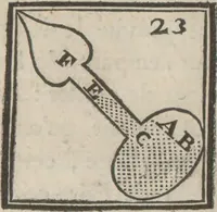 Picture 18 of 25 from Supplément a La magie blanche dévoilée : contenant l'explication de plusieurs tours nouveaux joués depuis peu à Londres, avec des éclaircissemens sur les artifices des joueurs de profession : les cadrans sympathiques, le mouvement perpétuel, les chevaux savans, les poupées parlantes, les automates dansants, les ventriloques, les sabots élastiques, &c., &c (1785), leaf 189
