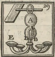 Picture 25 of 25 from Supplément a La magie blanche dévoilée : contenant l'explication de plusieurs tours nouveaux joués depuis peu à Londres, avec des éclaircissemens sur les artifices des joueurs de profession : les cadrans sympathiques, le mouvement perpétuel, les chevaux savans, les poupées parlantes, les automates dansants, les ventriloques, les sabots élastiques, &c., &c (1785), leaf 287