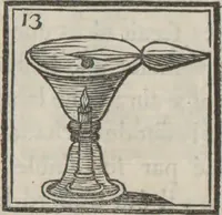 An illustration from Supplément a La magie blanche dévoilée : contenant l'explication de plusieurs tours nouveaux joués depuis peu à Londres, avec des éclaircissemens sur les artifices des joueurs de profession : les cadrans sympathiques, le mouvement perpétuel, les chevaux savans, les poupées parlantes, les automates dansants, les ventriloques, les sabots élastiques, &c., &c (1785)