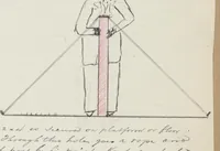 Picture 3 of 33 from [Manuscript scrapbook of magic tricks], [1902-1919] (1902), leaf 106
