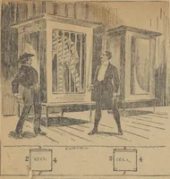 Picture 21 of 33 from [Manuscript scrapbook of magic tricks], [1902-1919] (1902), leaf 531