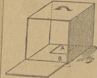 Picture 27 of 33 from [Manuscript scrapbook of magic tricks], [1902-1919] (1902), leaf 535