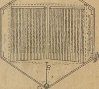 An illustration from [Manuscript scrapbook of magic tricks], [1902-1919] (1902)