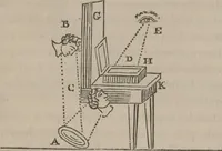 Picture 19 of 32 from Mémoires : récréatifs, scientifiques et anecdotiques (1831), leaf 377