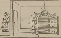 Picture 28 of 32 from Mémoires : récréatifs, scientifiques et anecdotiques (1831), leaf 426